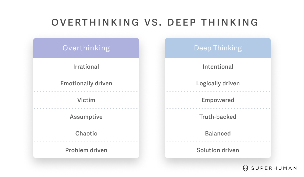 how-overthinking-kills-your-happiness