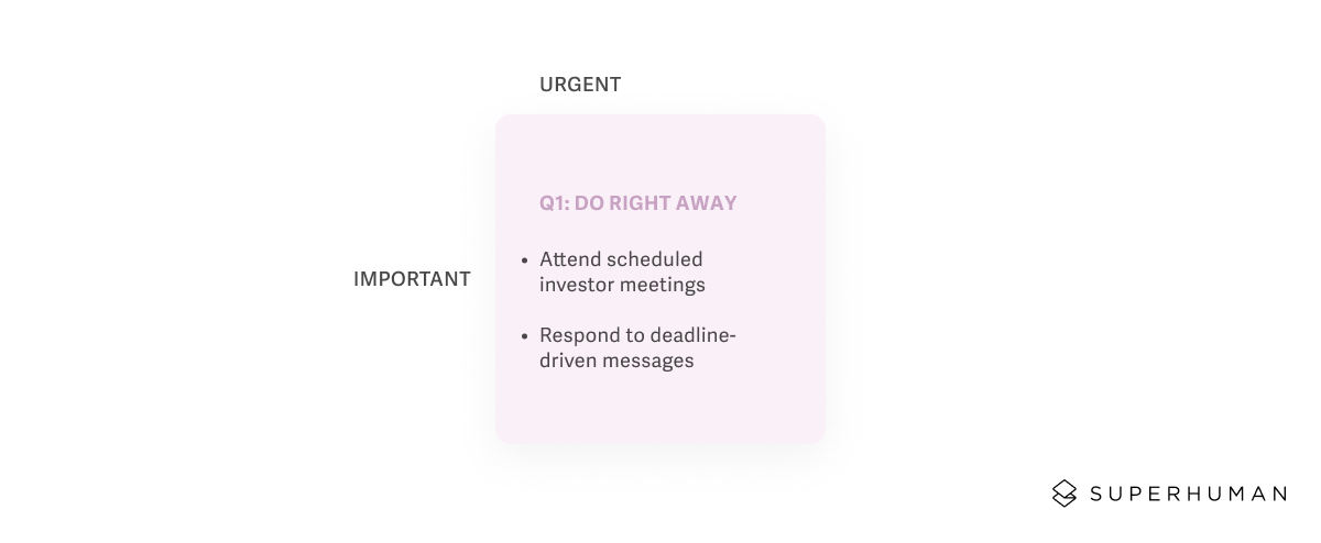 Important and urgent quadrant