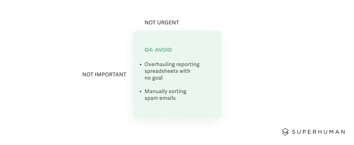 Not important and non urgent quadrant