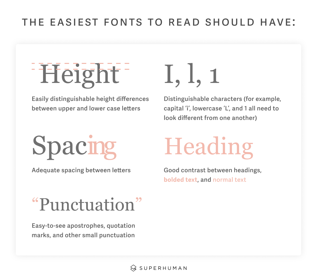 What are the easiest fonts to read? - Superhuman Blog