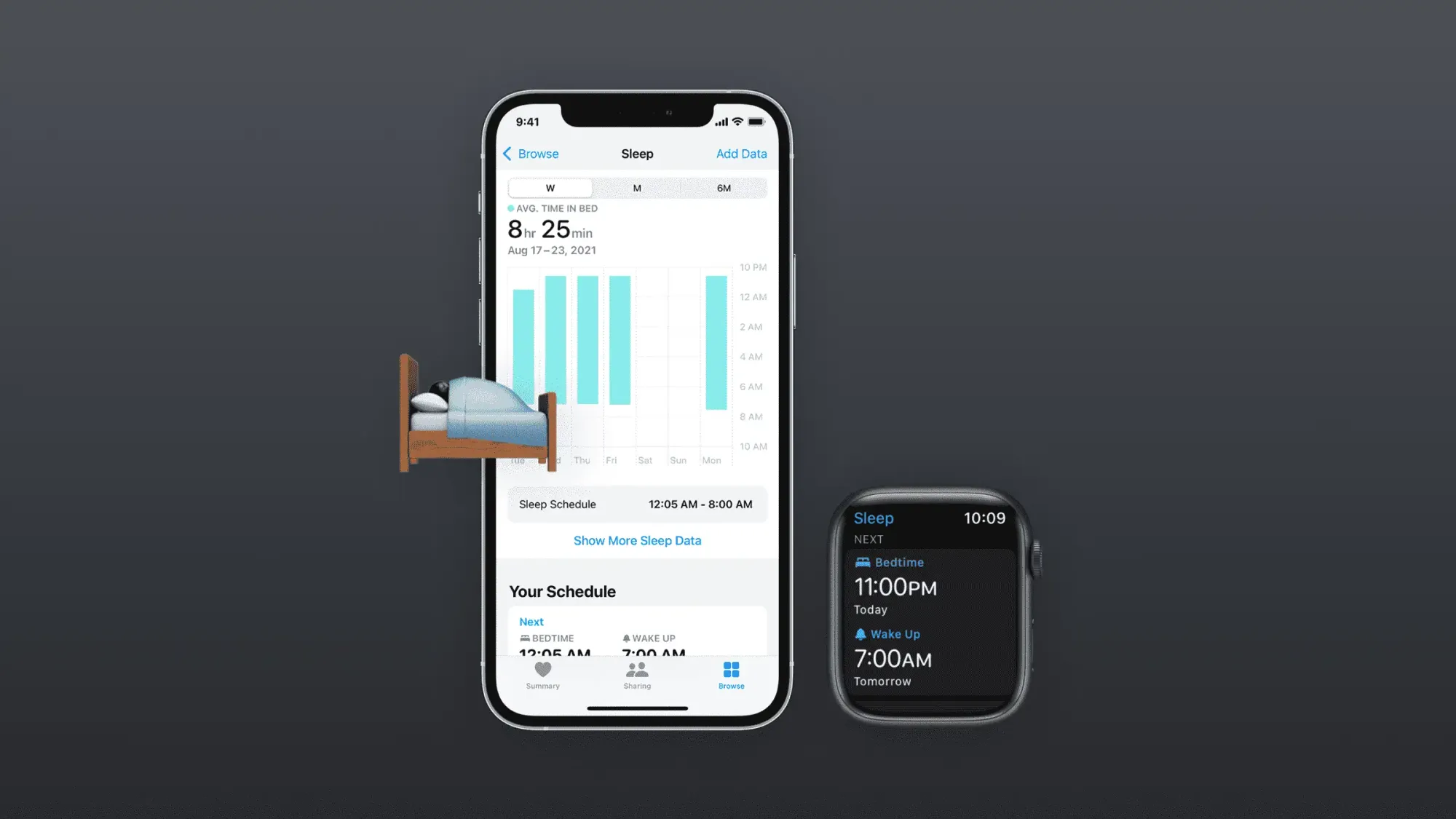 Sleep Tracking