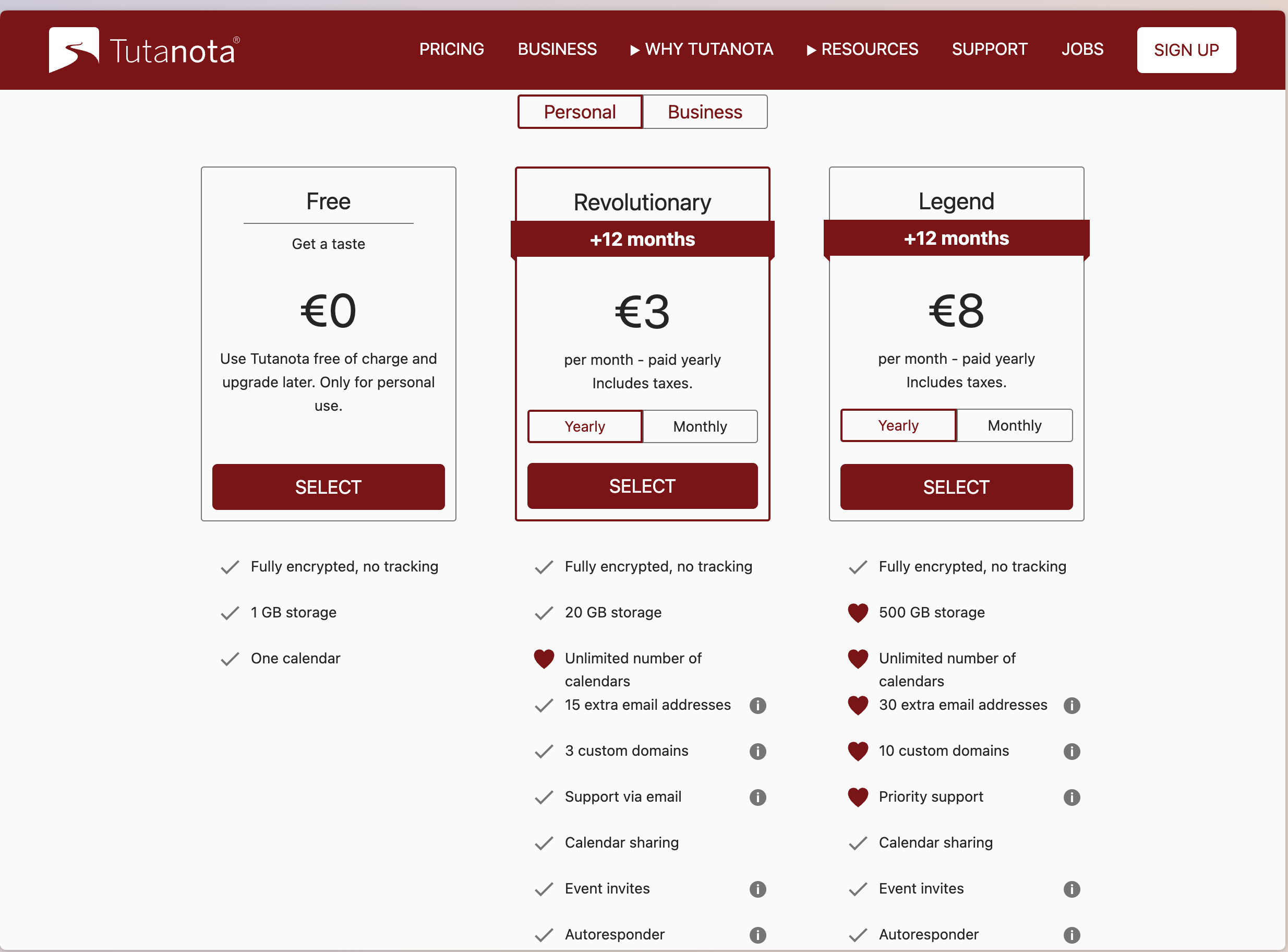 Tutanota Personal Pricing