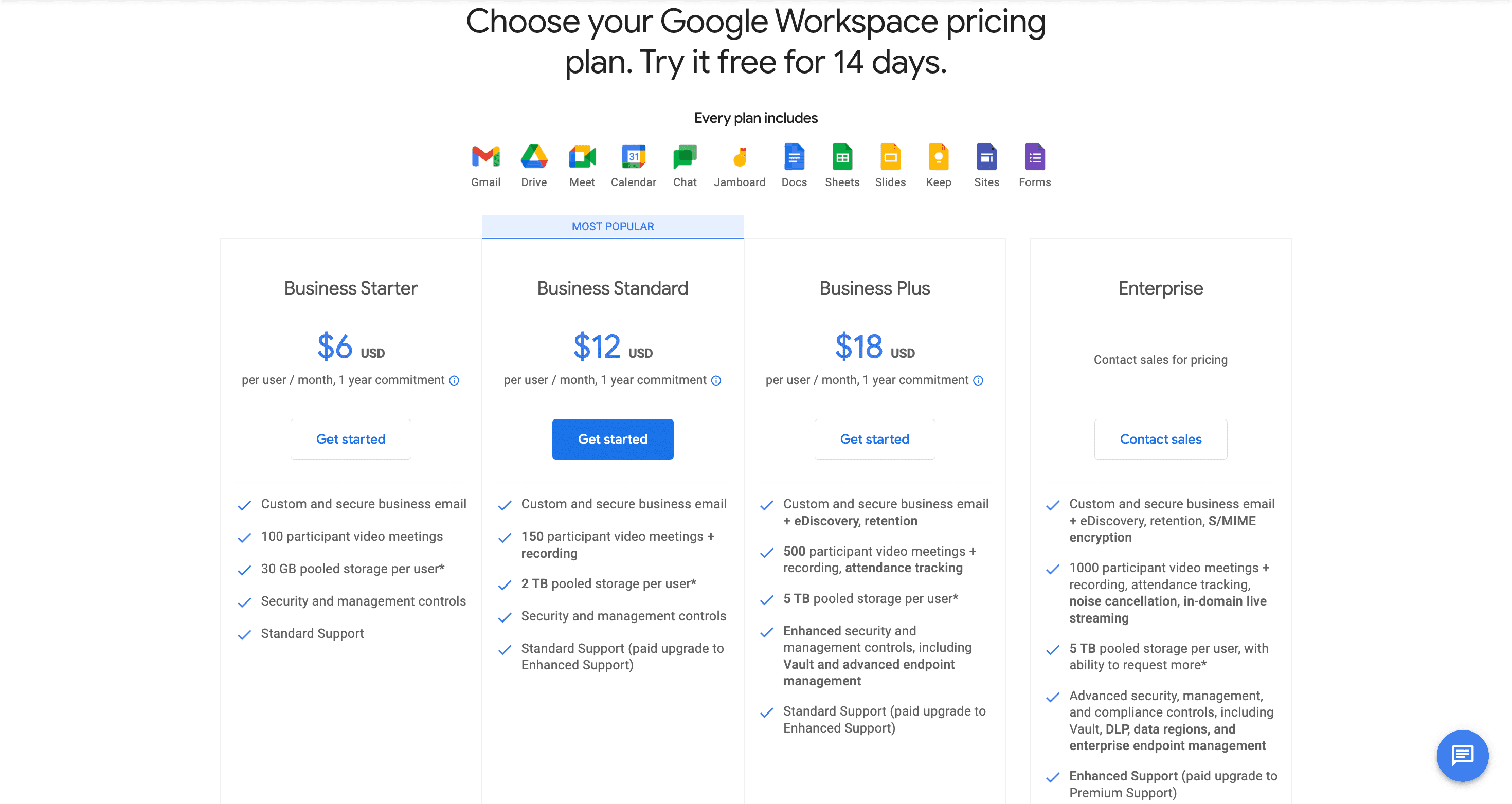 Google Workspace Pricing