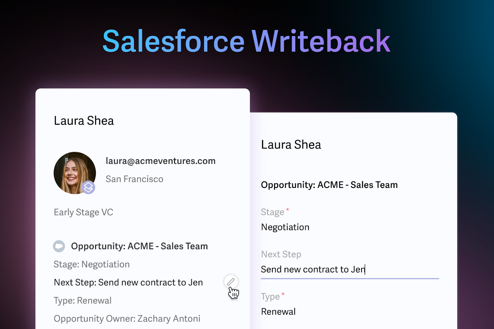 How to boost sales rep productivity with Salesforce & Superhuman
