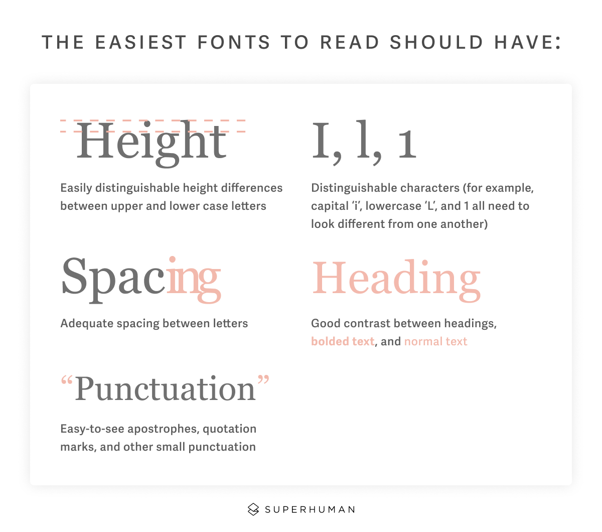 what-are-the-easiest-fonts-to-read